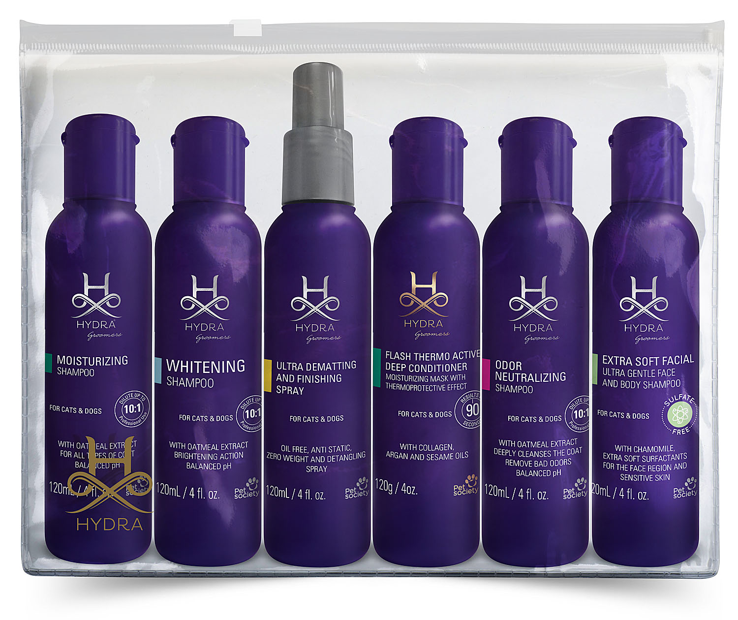 Experience-Set Hydra - Test Set